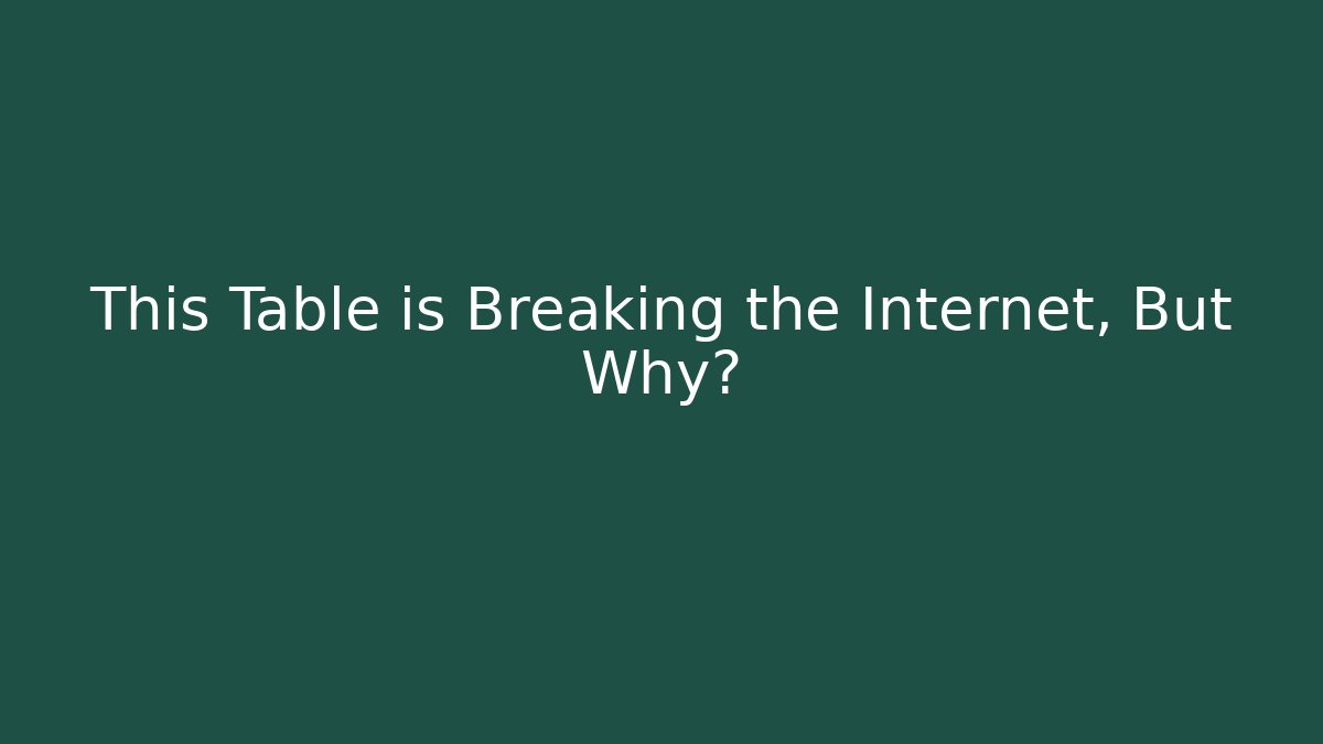 This Table is Breaking the Internet, But Why? - Sports History Weekly